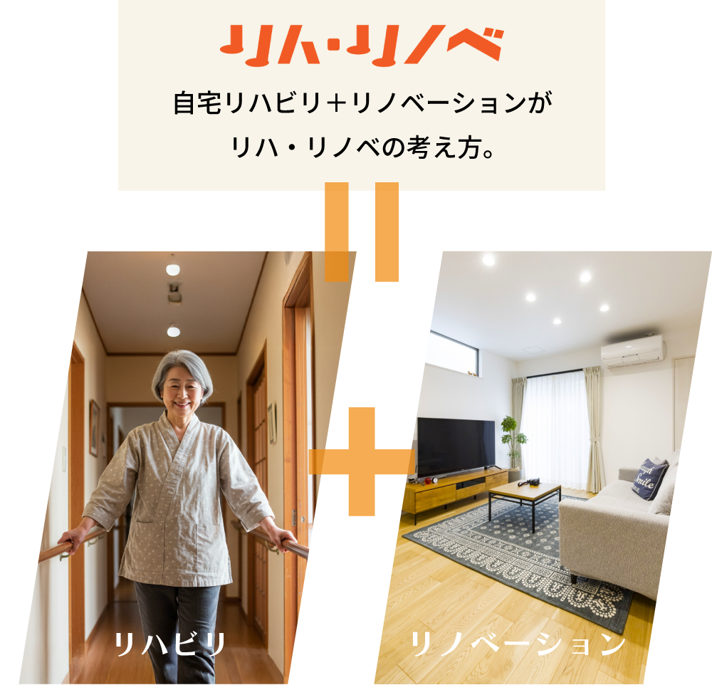 ドリームケアプラスリフォーム