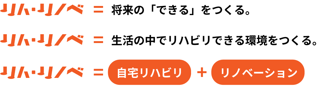 ドリームケアプラスリフォーム